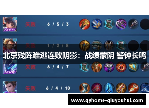 北京残阵难逃连败阴影:战绩蒙阴 警钟长鸣 北京残阵难逃连败阴影:战绩蒙阴 警钟长鸣