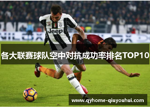 各大联赛球队空中对抗成功率排名TOP10
