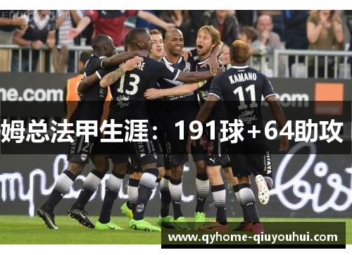 姆总法甲生涯：191球+64助攻 