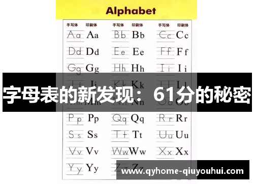 字母表的新发现：61分的秘密