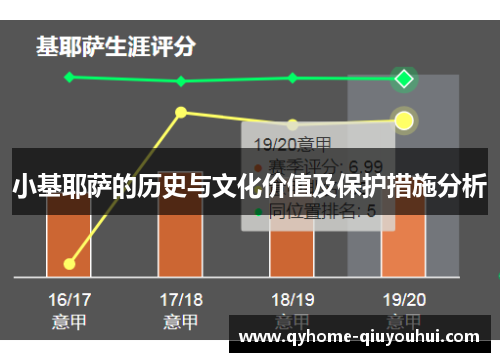 小基耶萨的历史与文化价值及保护措施分析 小基耶萨的历史与文化价值及保护措施分析